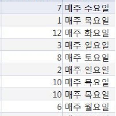관련 글 썸네일