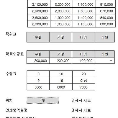 관련 글 썸네일