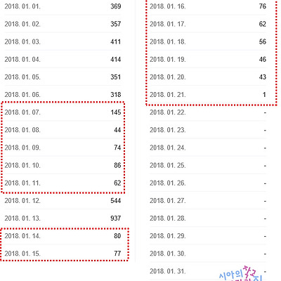 도메인 변경? 네이버에게 부탁합니다