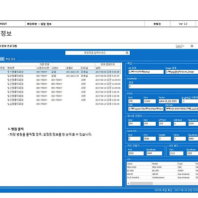 병원 정보 통합프로그램
