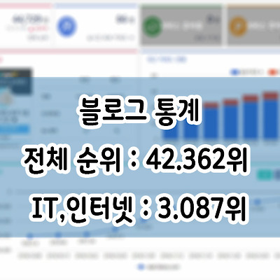 블로그 통계[▲24.479위]