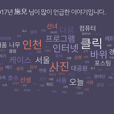 2017년 블로그 통계