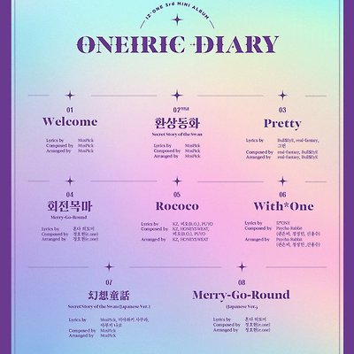 아이즈원 ONEIRIC DIARY 티저 사진 초고화질 망라