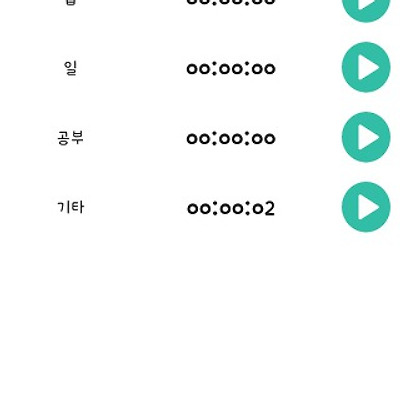 나만의 시간 관리