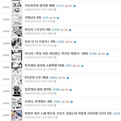 일본 만화,일본 애니메이션으로 보는 현재 일본사회의 모습