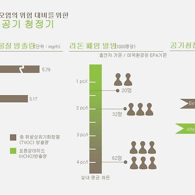 관련 글 썸네일