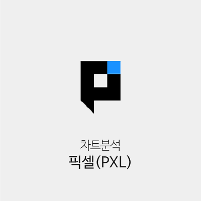 [2021년 04월 03일 차트분석] 픽셀(PXL)