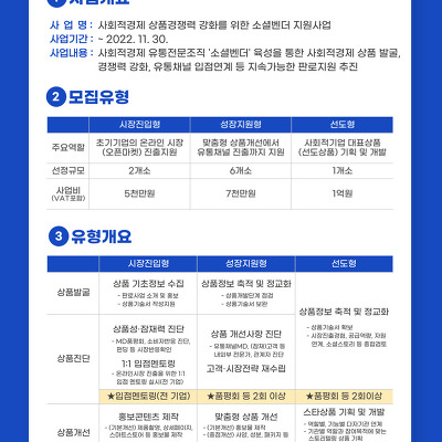 [안내] 한국사회적기업진흥원 | 2022년 사회적경제 상품경쟁력 강화를 위한 소셜벤더 모집공고(~4/15)