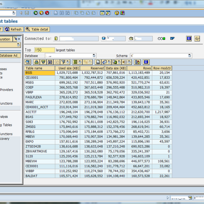 SAP + MS SQL 2008 환경에서의 인덱스 압축