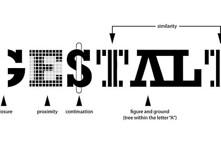 디자인의 게슈탈트 이론