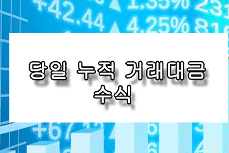 분봉 당일 누적 거래대금 수식(키움-영웅문)