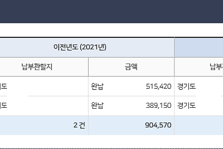 2022 자동차세 납부했습니다