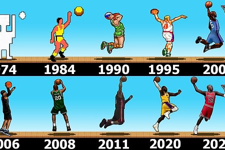 농구 게임의 진화 1974 - 2023