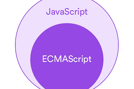 프로그래밍 / 자바스크립트 / AJAX / jQuery / V8 / Node.js / ECMAScript / 인터프리터와 컴파일러