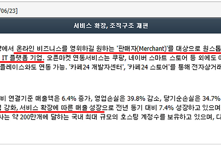 [Stock study] 전자상거래, 페이스북, 스레드 관련주 "카페24"