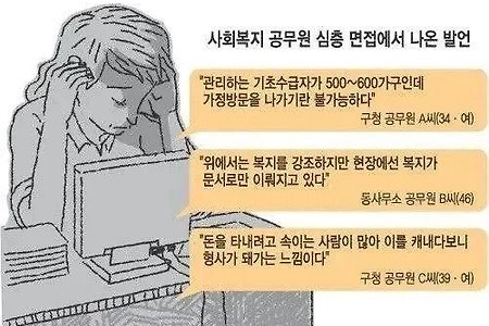 공무원 중 퇴사율 1위 ㄷㄷㄷ