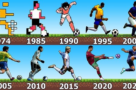 축구 비디오 게임의 진화  [1974 - 2023]