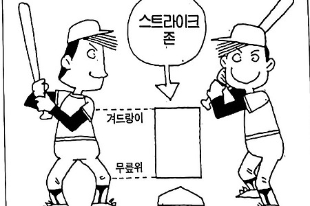 야구룰의 기본 - 스트라이크존