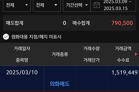 《2025년 3월 3주차》 금융클리닉 매매일지