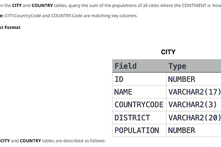 [HackerRank] Basic Join :Population Census (MySQL)