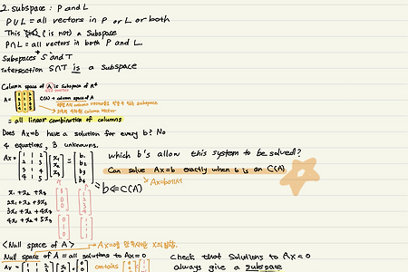 Lecture 6: Column space and nullspace