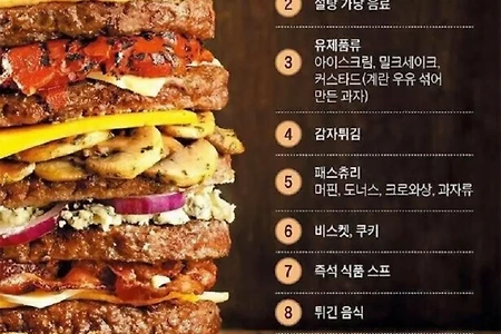 사망률 높히는 음식 순위 ㄷㄷㄷㄷㄷ .jpg