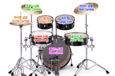 드럼 배우는 순서-4주차 : 박자 연습/필인 난이도 업