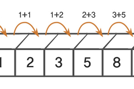 피보나치 수열