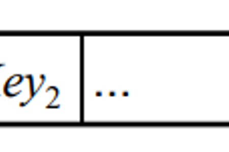 SQL 데이터베이스(DB) B+ tree 인덱스, 복합 인덱스