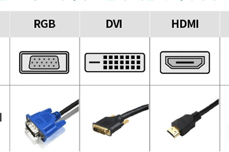 모니터 케이블 종류(RGB, DVI, HDMI, DP)