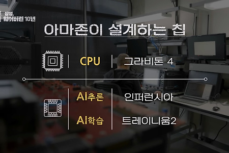 #. AWS 매출, 아마존 설계 칩