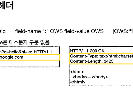 Section 7. HTTP 헤더1 - 일반 헤더