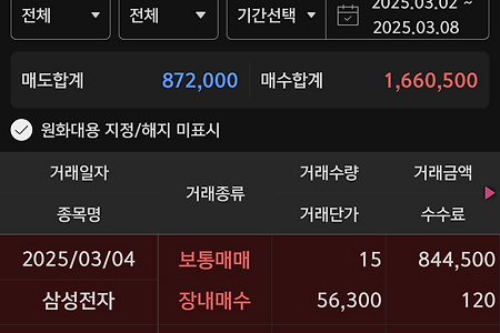 《2025년 3월 2주차》 금융클리닉 매매일지