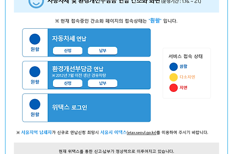 위택스 자동차세 연납하기 : 1월에 내고 9.15% 할인받자