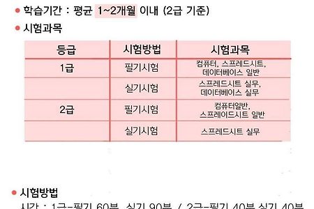 금방 딸 수 있는 자격증 모음