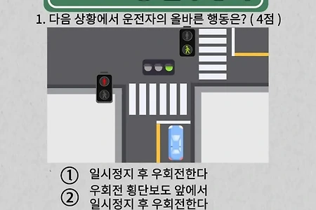 다음 상황에서 운전자의 올바른 행동은?