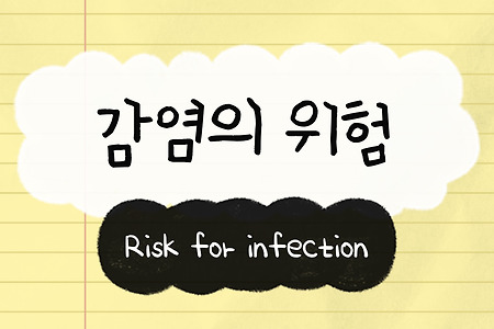 [CaseStudy] 감염의 위험 (Risk for infection)<NANDA정의,간호진단,관련요인,간호목표,주관적객관적자료,간호중재>