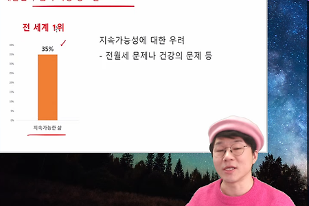 부동산의 향후 미래 : 병세권의 등장일까