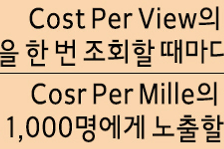 성과 지표 CPV vs CPM, 그래서 뭐가 다른 건데?