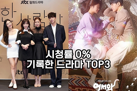 안주 안시키고 맥주만 마셔도 될까요?