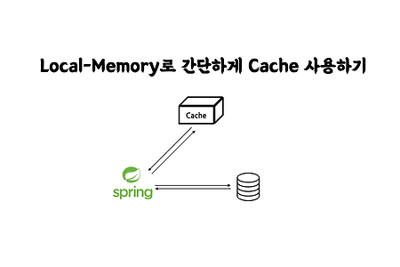 [Spring] Spring에서 Local-Memory로 간단하게 Cache 사용하기
