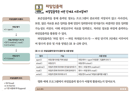 7강. 교과서 파이썬 문법2 - 연산자, 파일 입출력