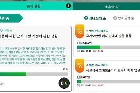 [국민동의청원] 2분만 투자해 주세요. (낚시 행위 제한  근거 조항 개정에 관한 청원)