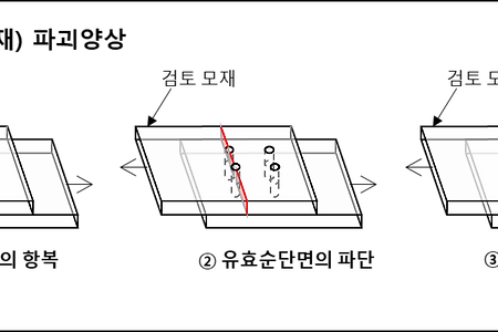 [5] 강구조 03. 인장재