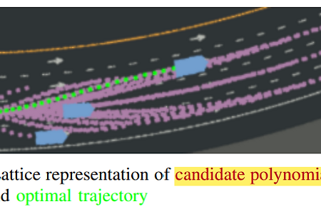 자율주행 논문 리뷰: A Deep Reinforcement Learning Approach for Long-term Short-term Planning on Frenet Frame