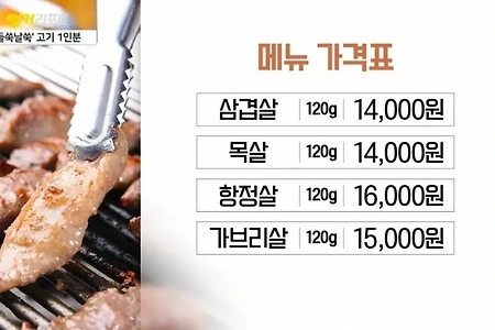 요즘 삼겹살 2인분 먹어도 배고픈 이유.jpg