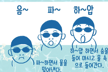 수영 배우는 순서 - 1주차 : 음파음파, 발차기