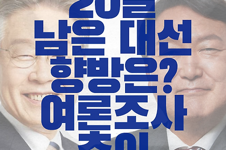이재명, 윤석열 20일 남은 대선의 향방은? 여론조사 추이