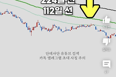 주식 단테, 우리은행그룹
