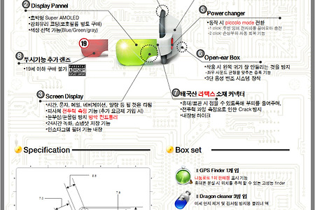 갤럭시 S7 디자인 공개, 삼성전자의 2015년 미래형 갤럭시s7 디자인